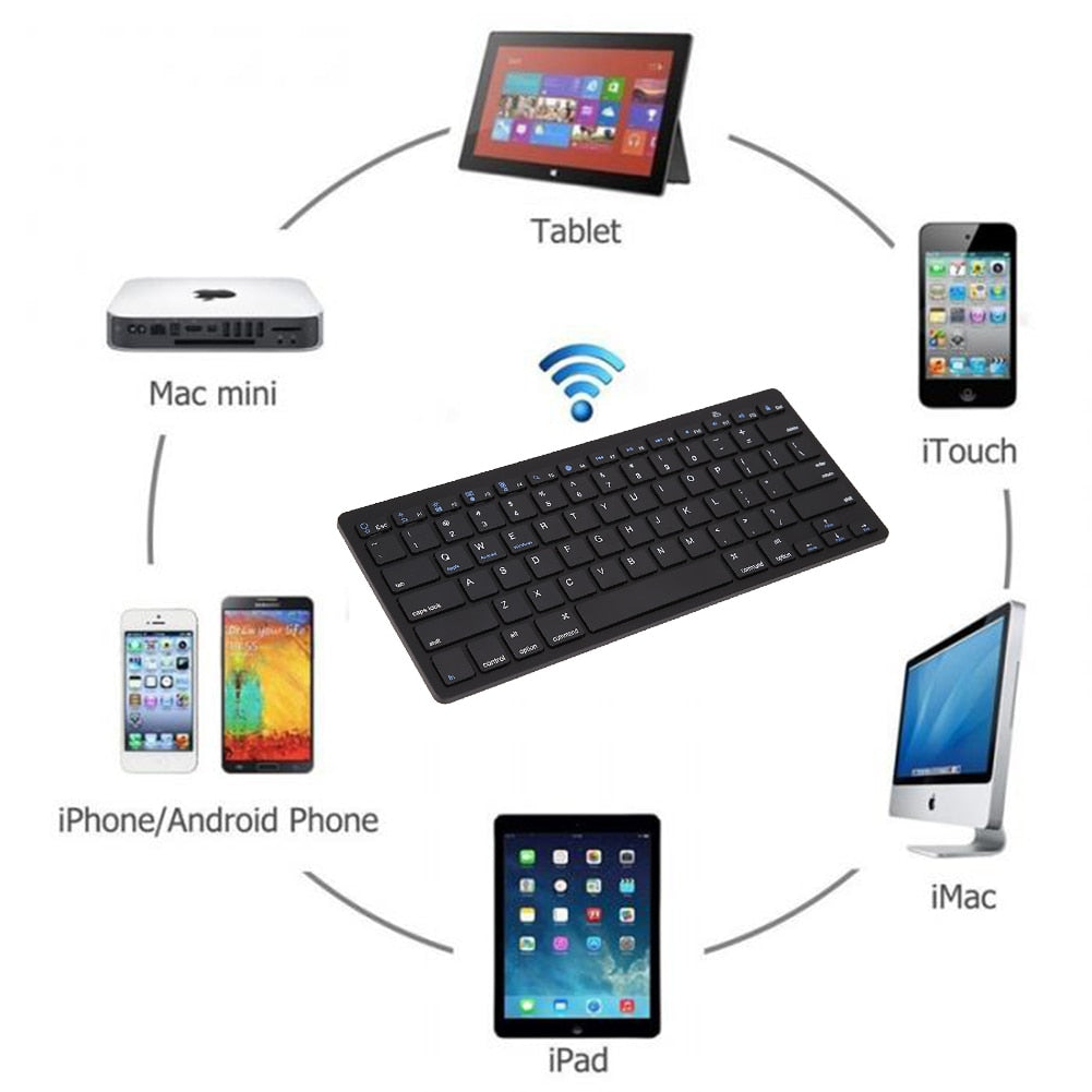 Universal Wireless Keyboard Bluetooth for Apple Mac Os System & Apple iPads